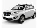 Changan CS35 Plus